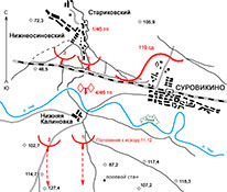 Схема действий 49 мбр 11.12.42.