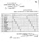 График ночного патрулирования по району военного городка СВАГ.