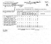 Расписание караульного наряда в гарнизоне Штаба СВАГ на 01.06.47 г.