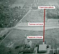 Направление тоннеля.