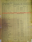 Протокол эксгумации А. П. Пащенко.