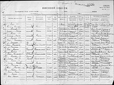 Лист донесения о безвозвратных потерях с указанием места первичного погребения.