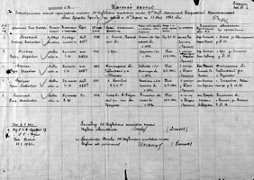 Запись о гибели мл. л-та Кашникова П. М. в списке потерь офицерского состава 115 гв. тп.