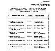 Приложение к Постановлению № 637.