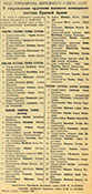 Опубликованный в «Красной звезде» Указ ПВС СССР от 09.04.1943 г. о награждении орденами высшего командного состава Красной Армии.